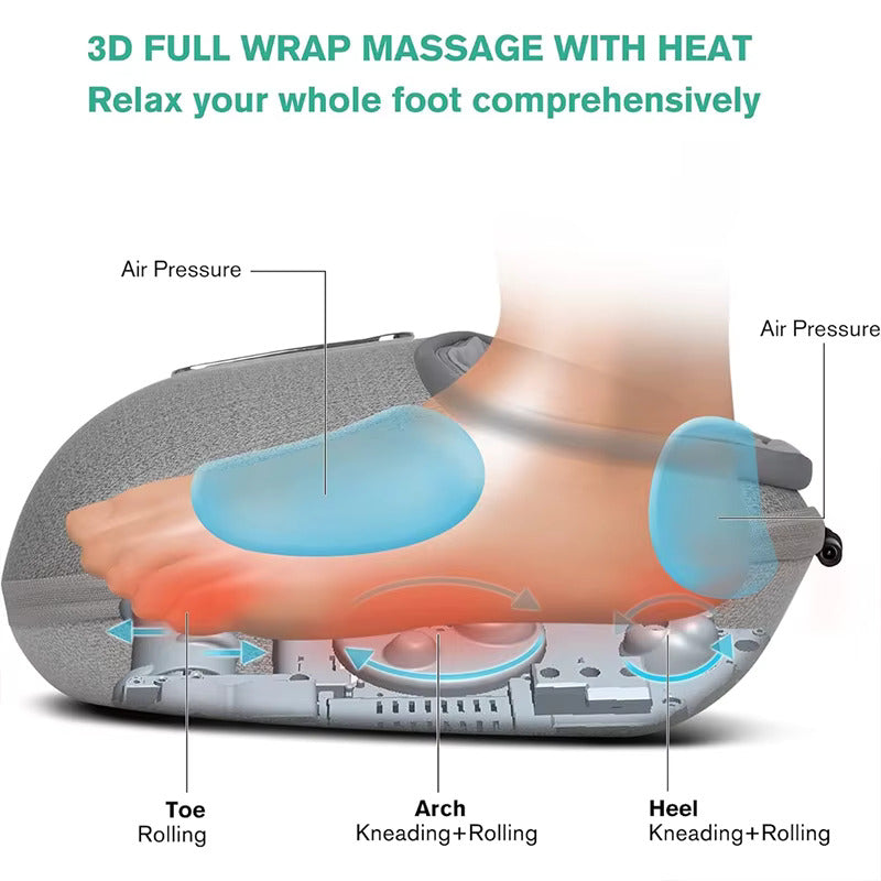 Heated Electric Foot Massager with Compression, Shiatsu Kneading, and Rolling Massage